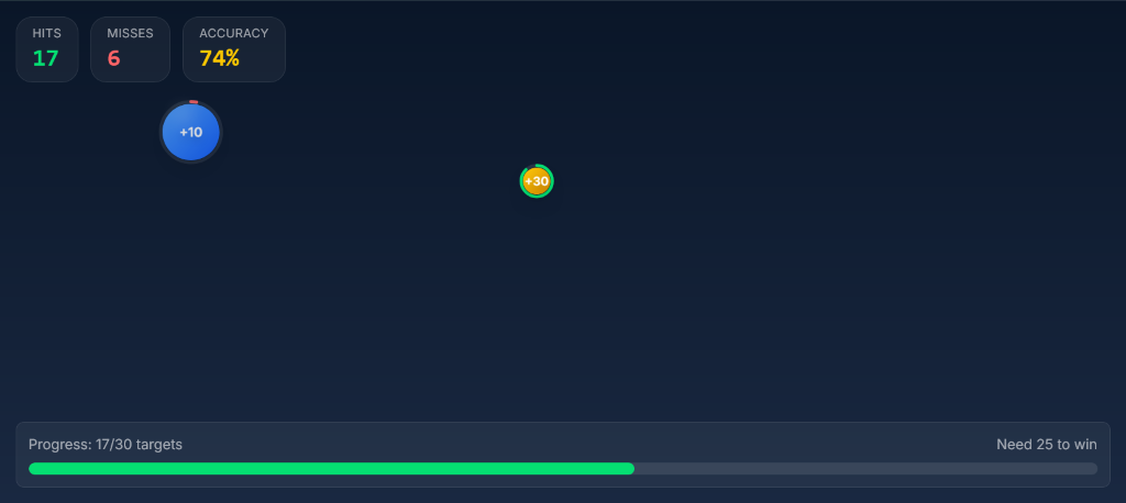 Reflex Clicker
