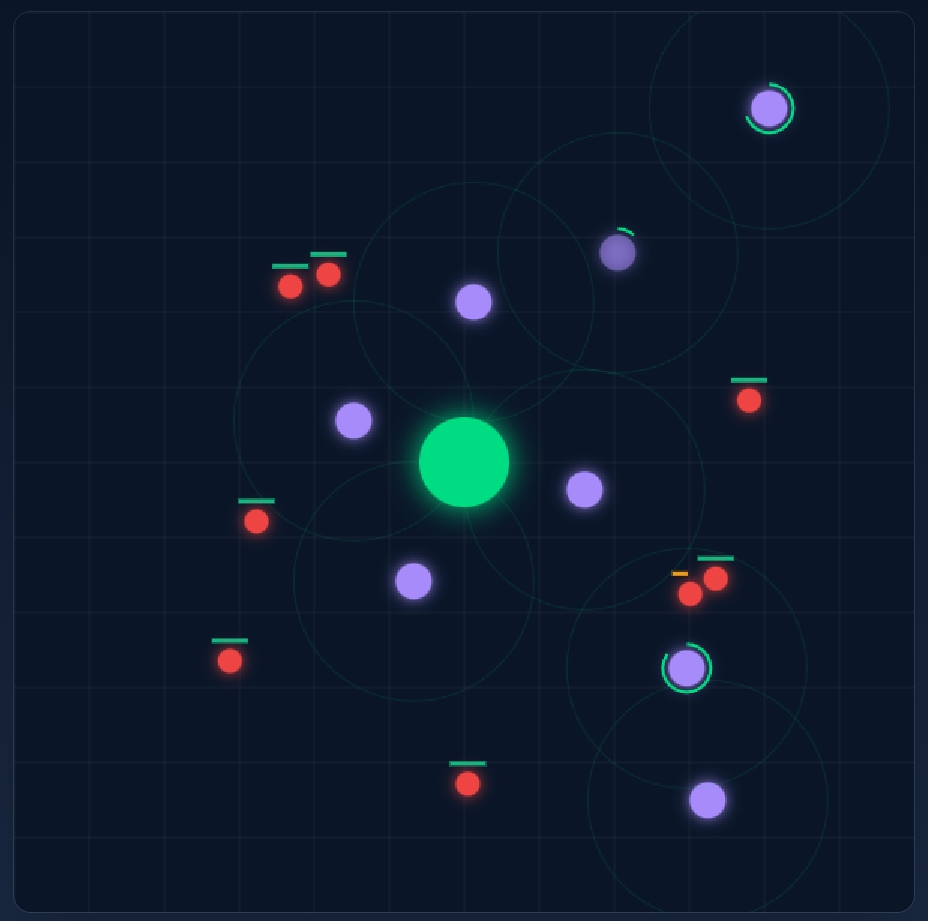 Swarm Survive